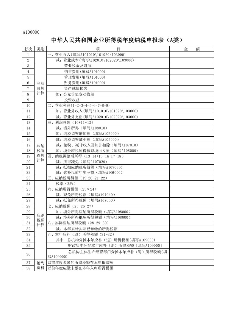 企业所得税年度纳税申报表主表