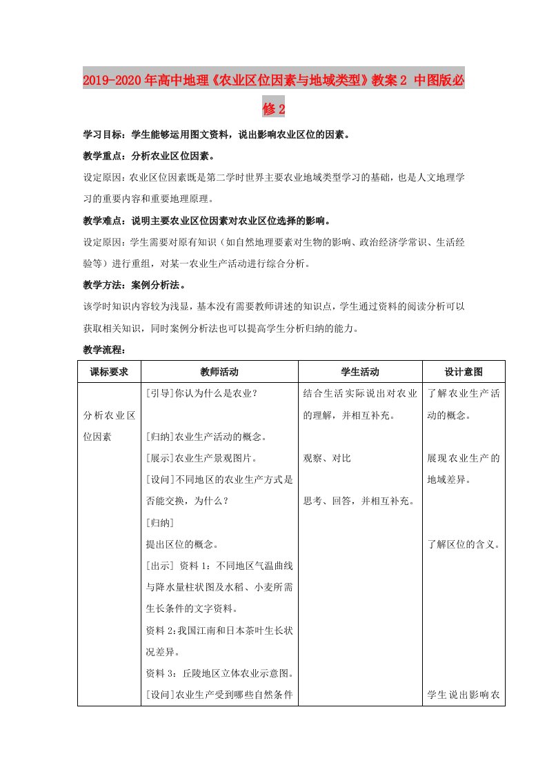 2019-2020年高中地理《农业区位因素与地域类型》教案2