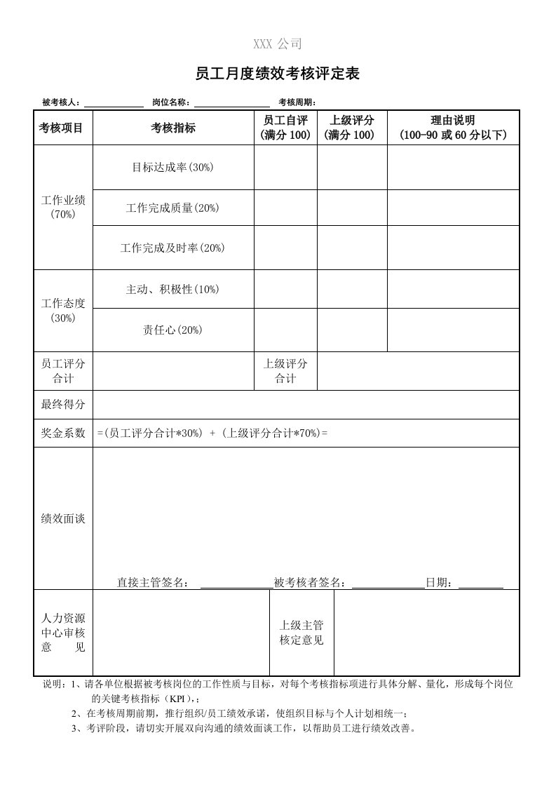 员工月度绩效考核表模板