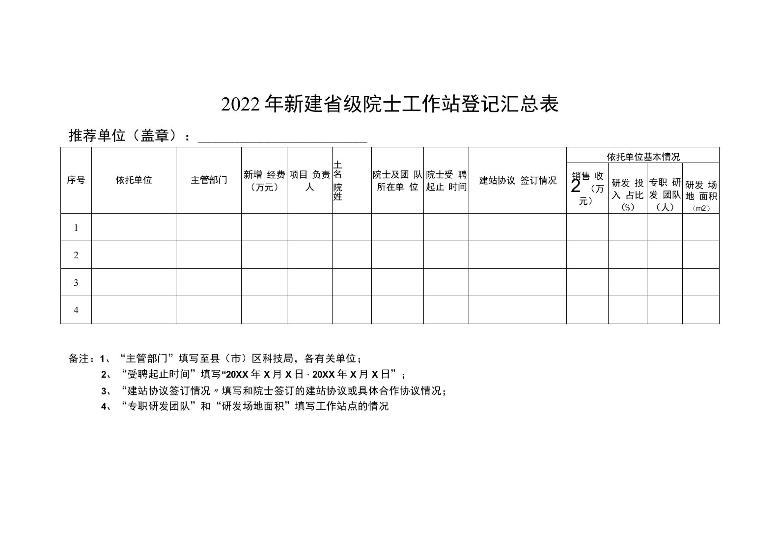 2022年新建省级院士工作站登记汇总表