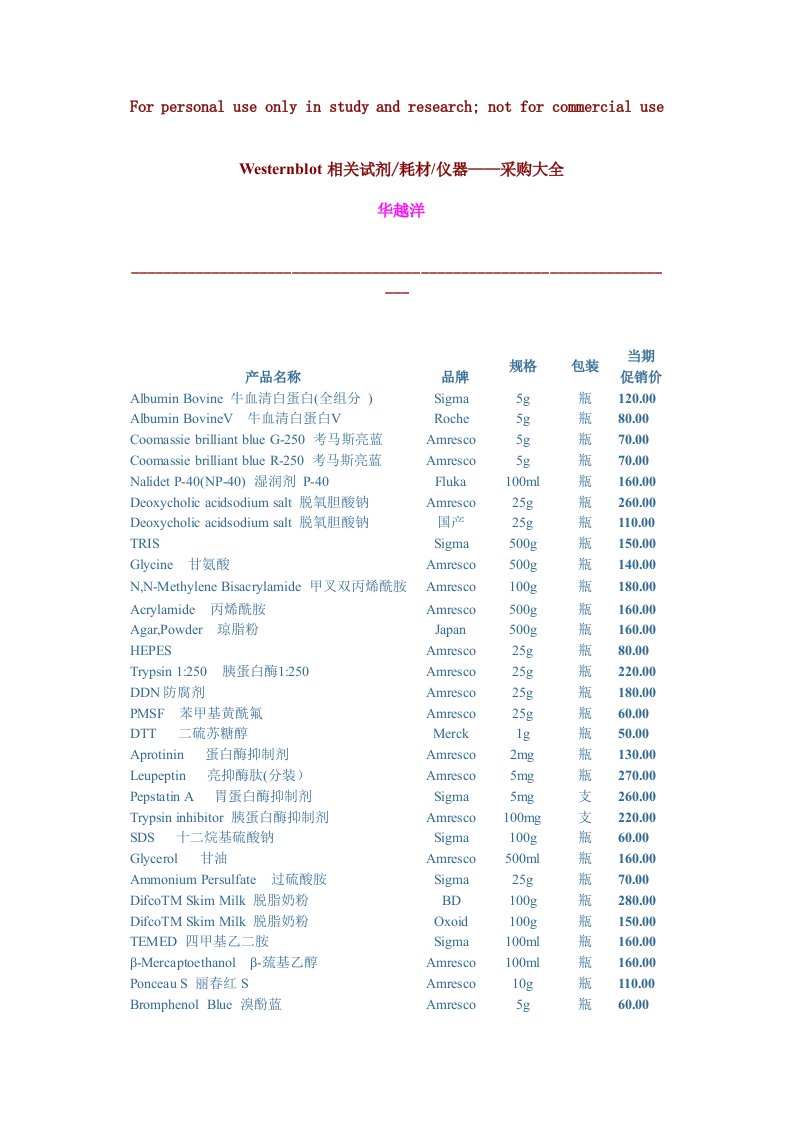 westernblot实验试剂耗材大全