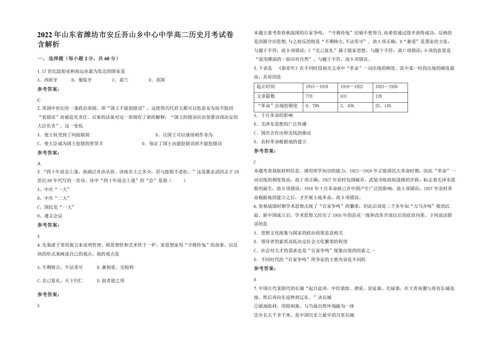 2022年山东省潍坊市安丘吾山乡中心中学高二历史月考试卷含解析