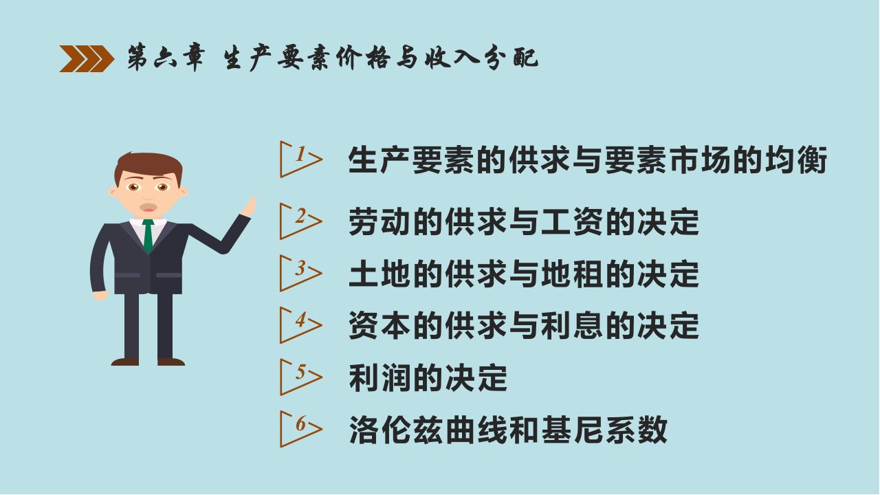 经济学6第六章生产要素价格与收入分配课件