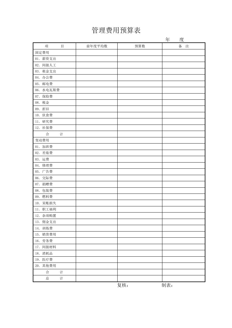 企业管理表格汇总21