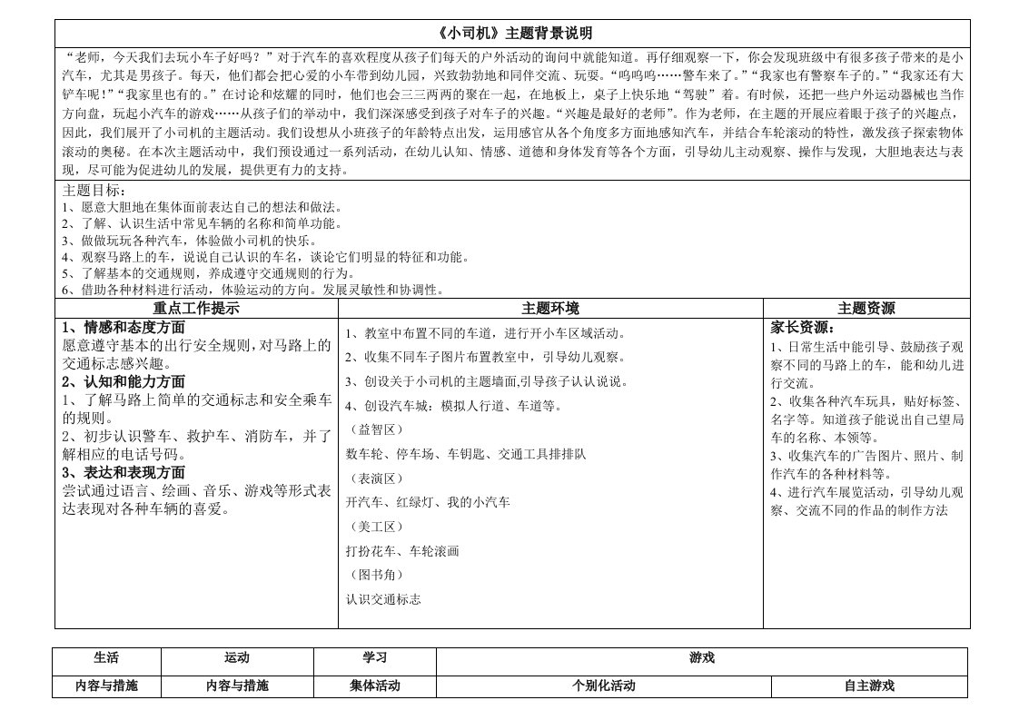 《小司机》主题计划