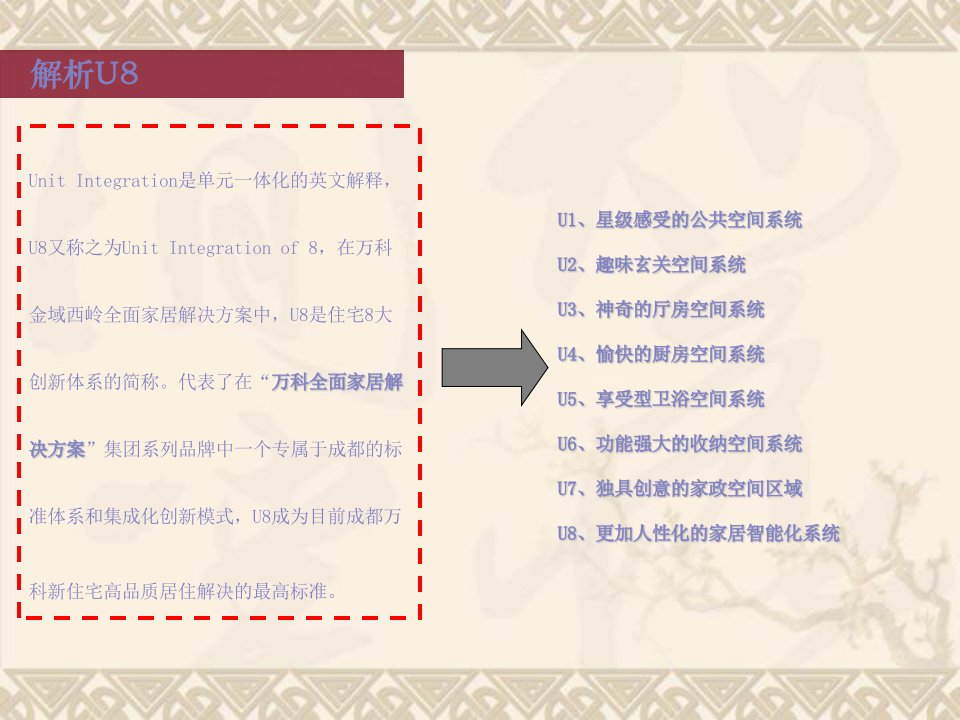 标杆房地产企业2011最新U8系统详解(绝密)