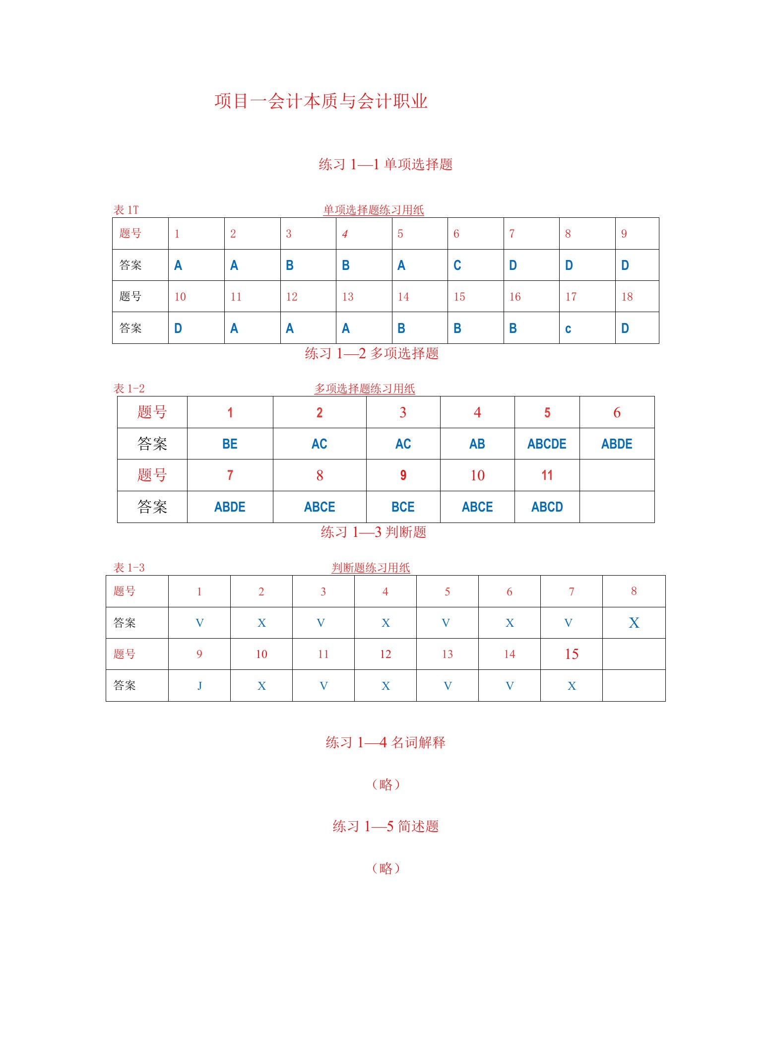 基础会计项目实训与习题集