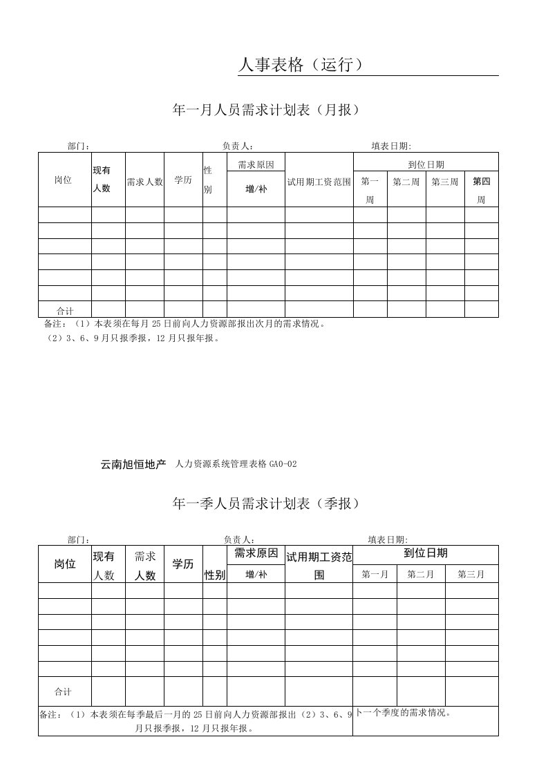 人事表格(运行)