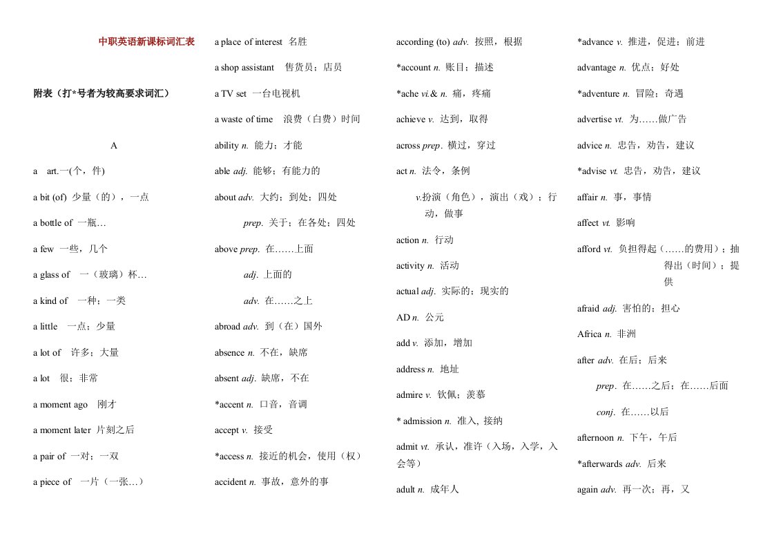 中职英语词汇表励志短文(有释义)