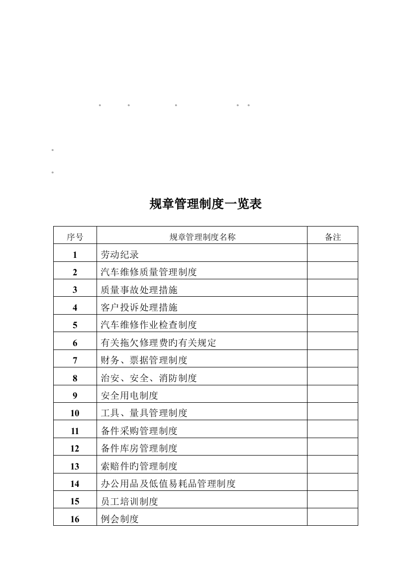 整理精品规章管理制度一览表