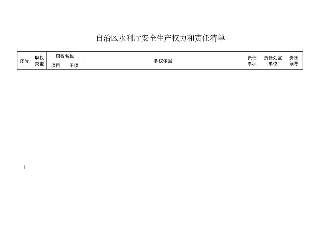 自治区水利厅安全生产权力和责任清单