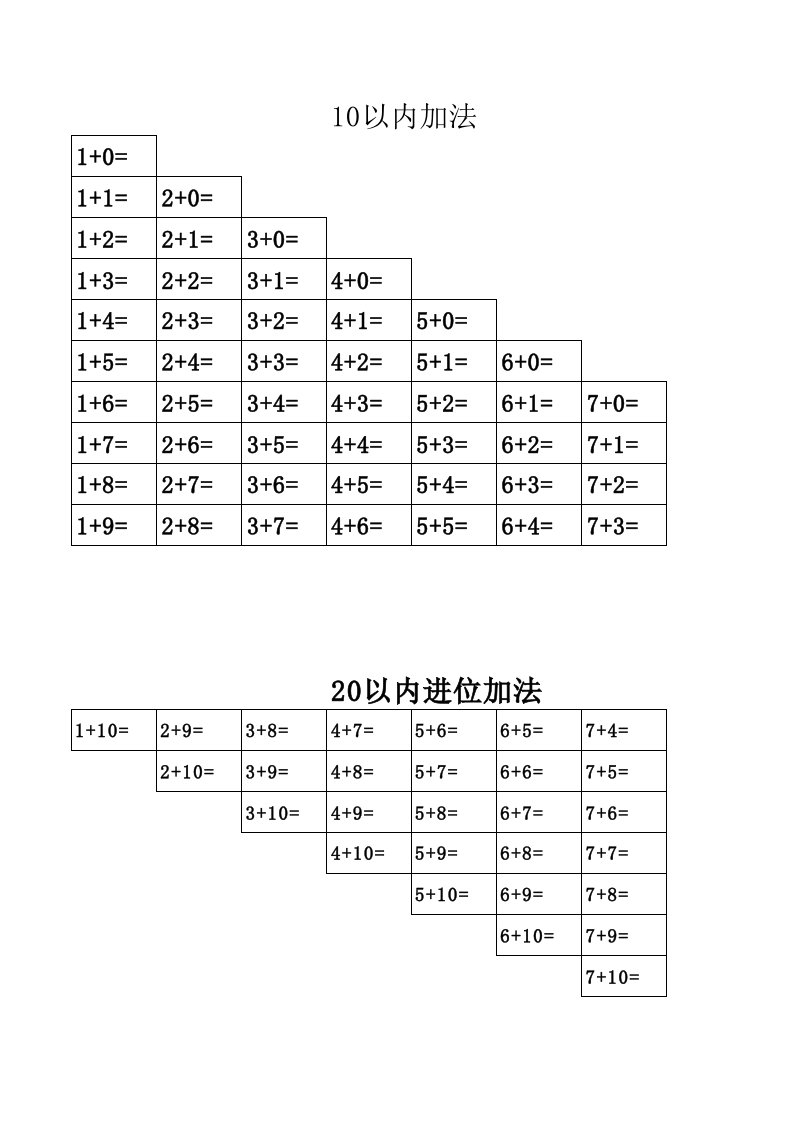 20以内加减法口诀表空白练习页(A4纸)