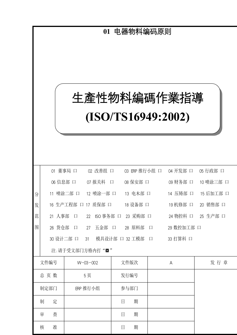 01-电器物料编码原则