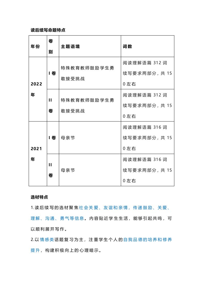 高中英语读后续写升华主旨句