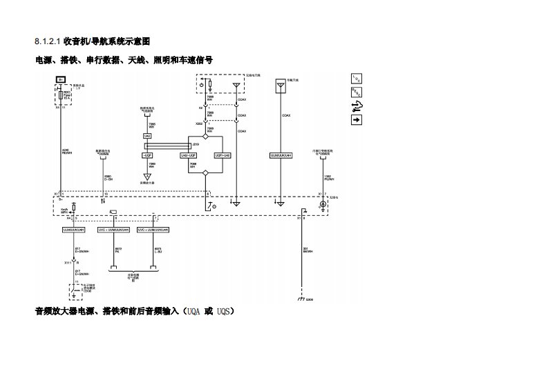 2012别克昂科雷全车电路8.1.2.1