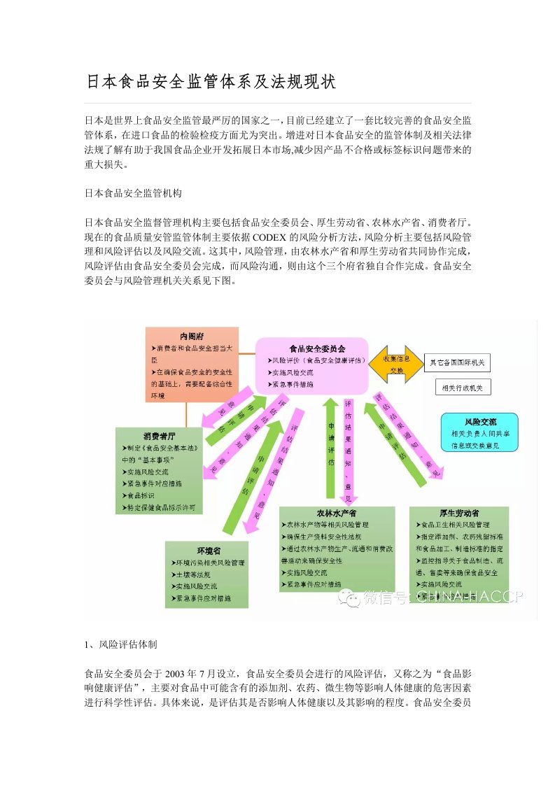 日本食品安全监管体系及法规现状