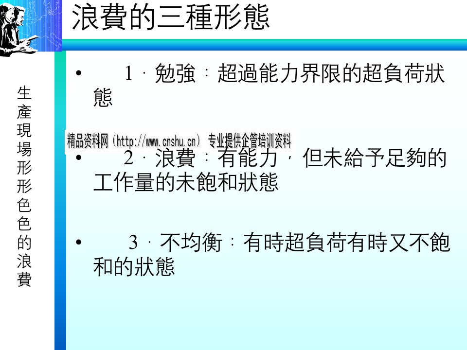 精选生产现场形形色色的浪费