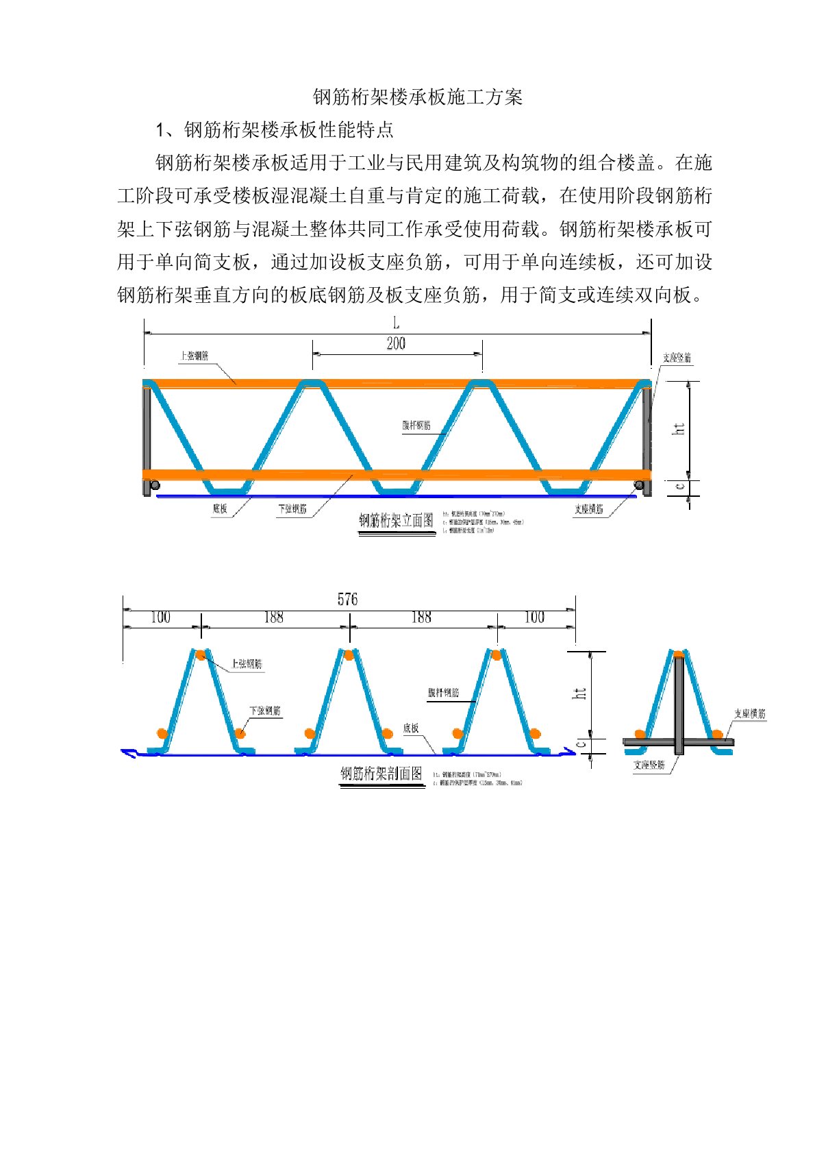 钢筋桁架楼承板施工方案