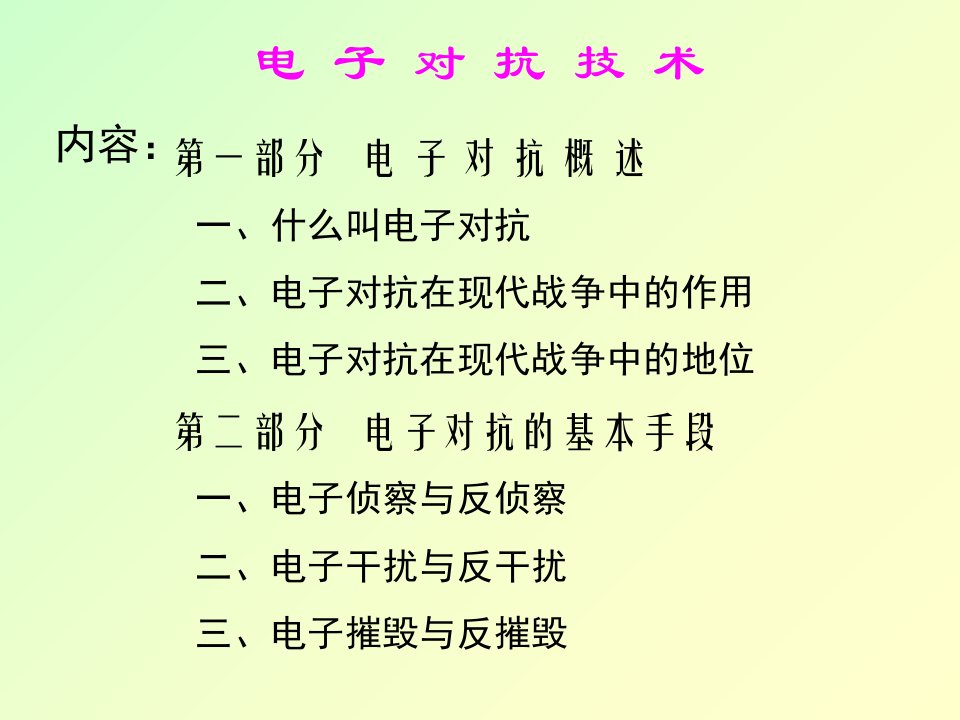 电子对抗技术讲义