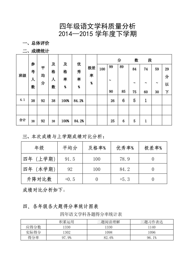 四年语文学科质量分析