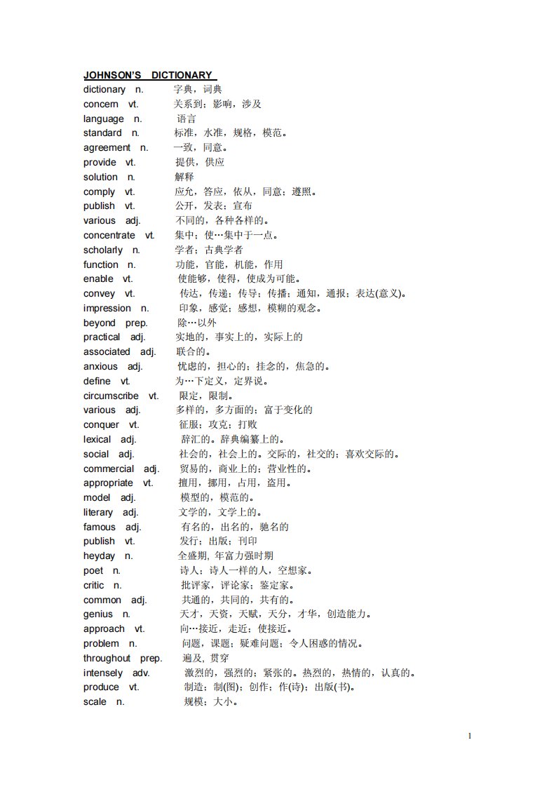 雅思词汇5--感激凯歌制作