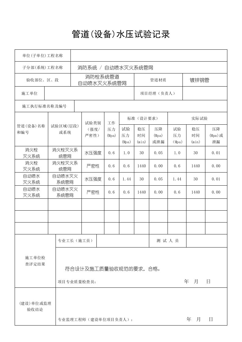 消防隐蔽工程验收记录表