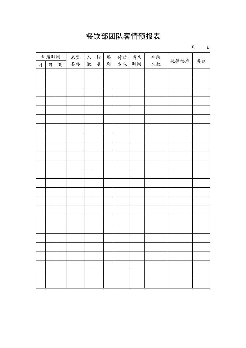 餐饮部团队客情预报表格