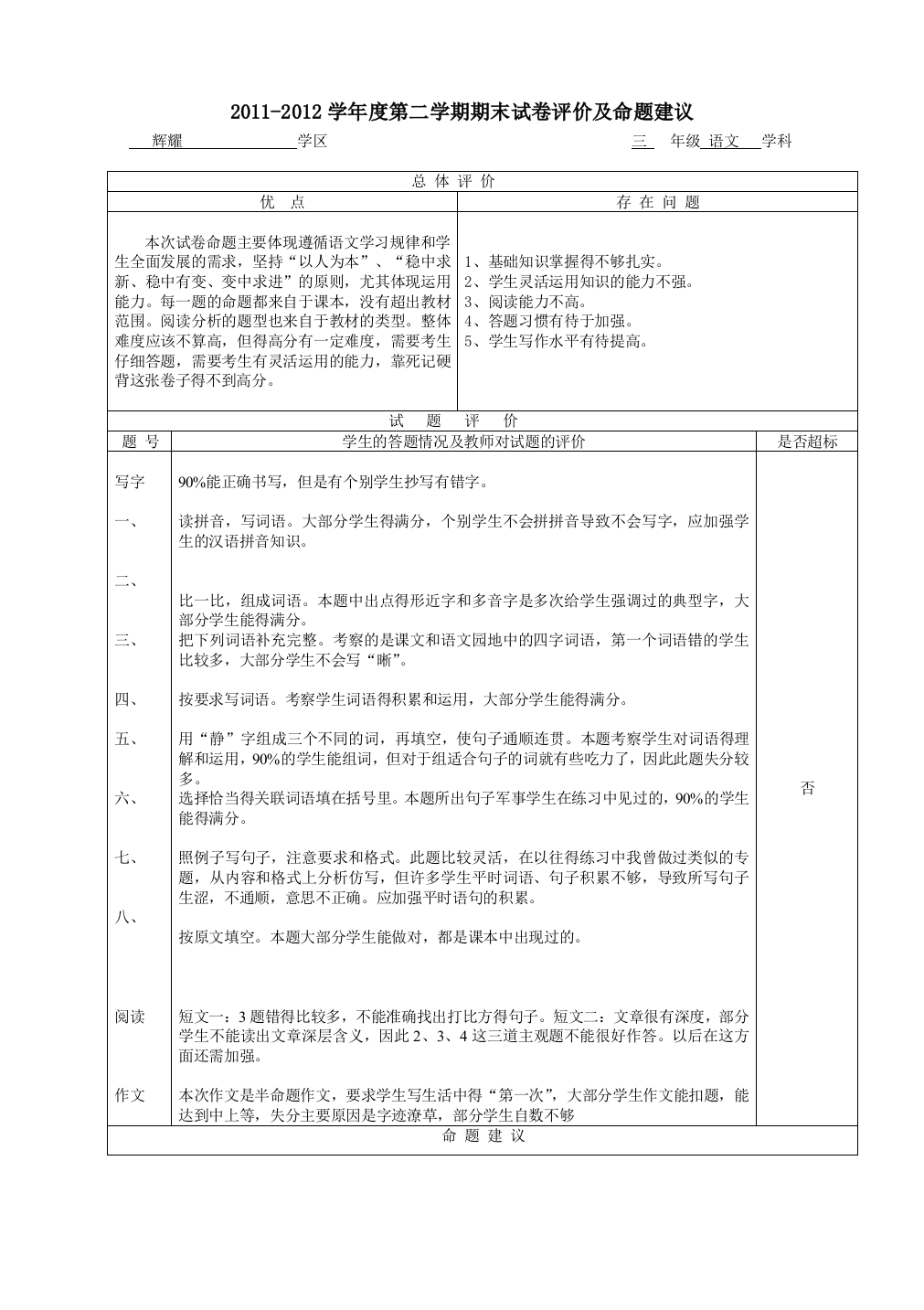 三年级语文试卷分析20127