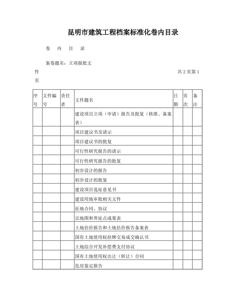 昆明市城建档案馆卷内目录+(1)