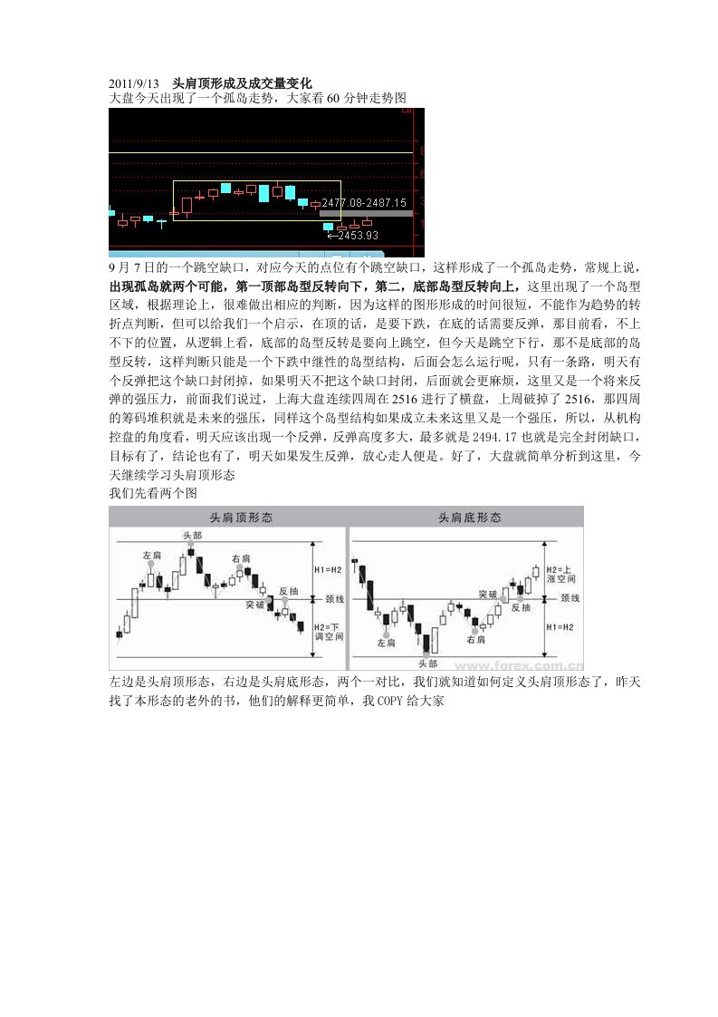 头肩顶形成及成交量变化