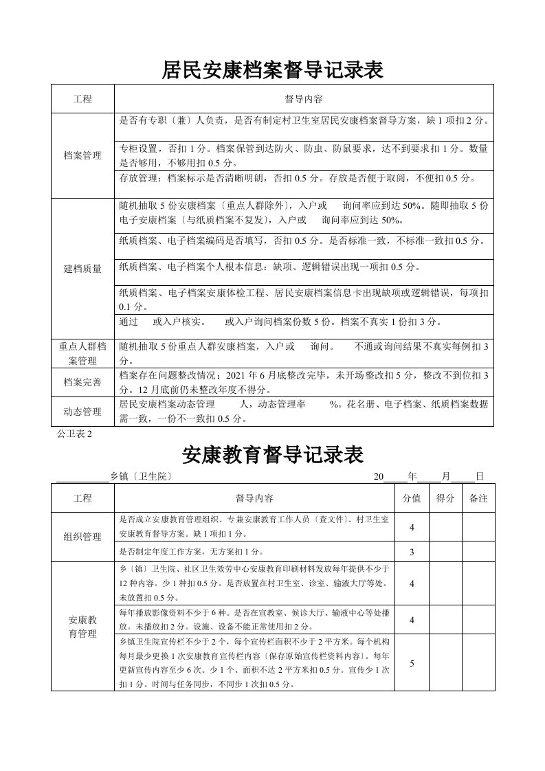 乡级(村级)公共卫生考核督导记录表