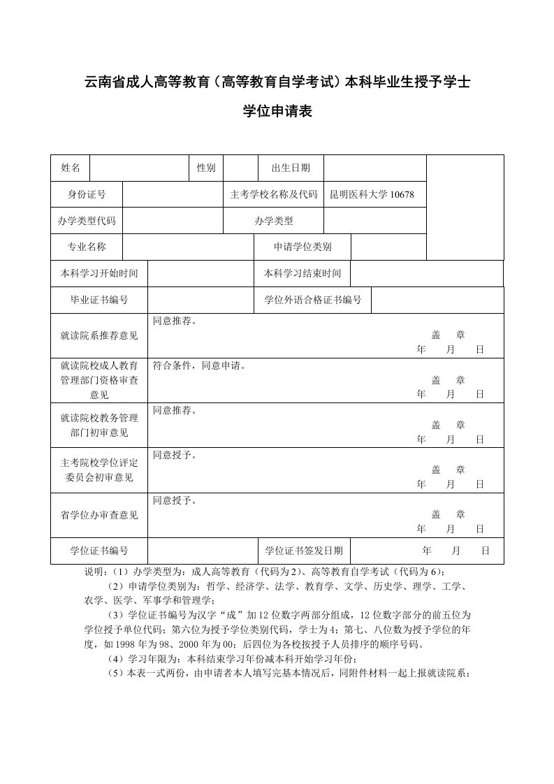 （高等教育自学考试）本科毕业生授予学士学位申请表