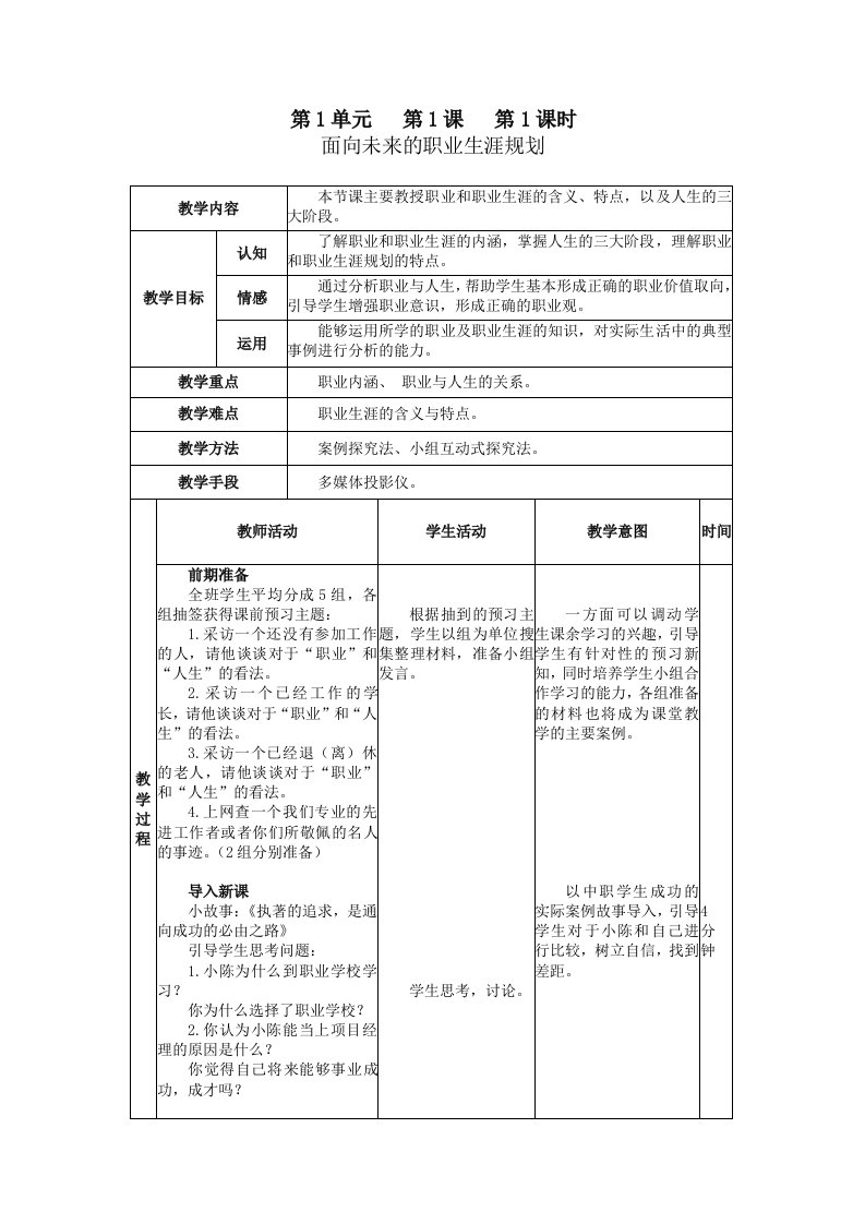 职业生涯规划全册教案79425747