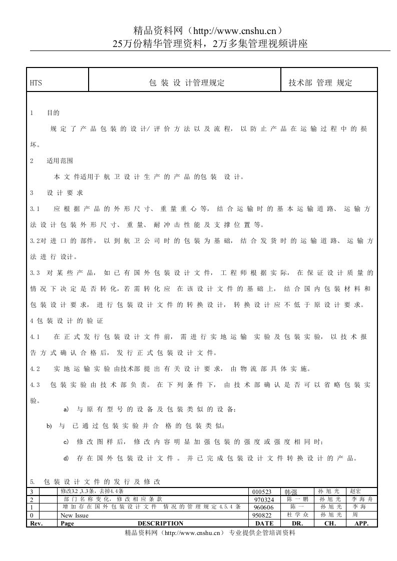 包装设计管理规定-HW