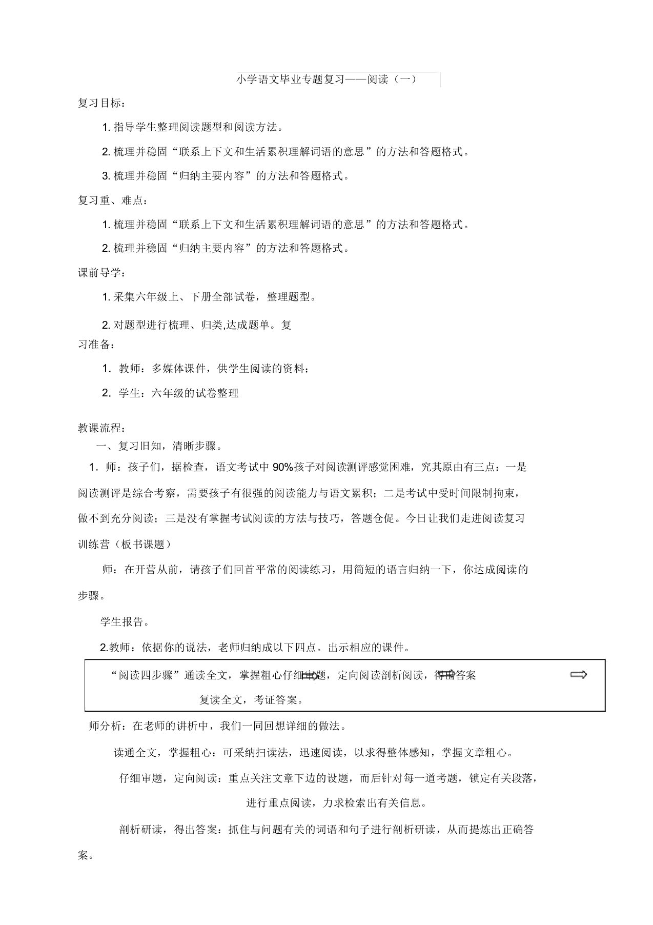 小学语文六年级专题复习《阅读》