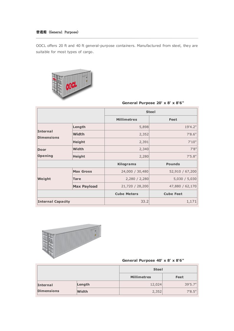 《集装箱标准尺寸》word版