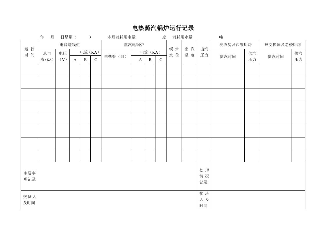 电热蒸汽锅炉运行记录样式