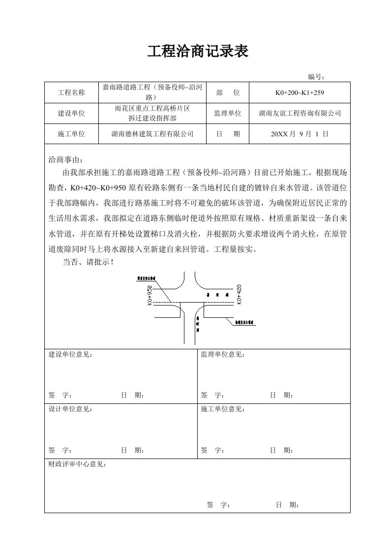 表格模板-工程洽商记录表