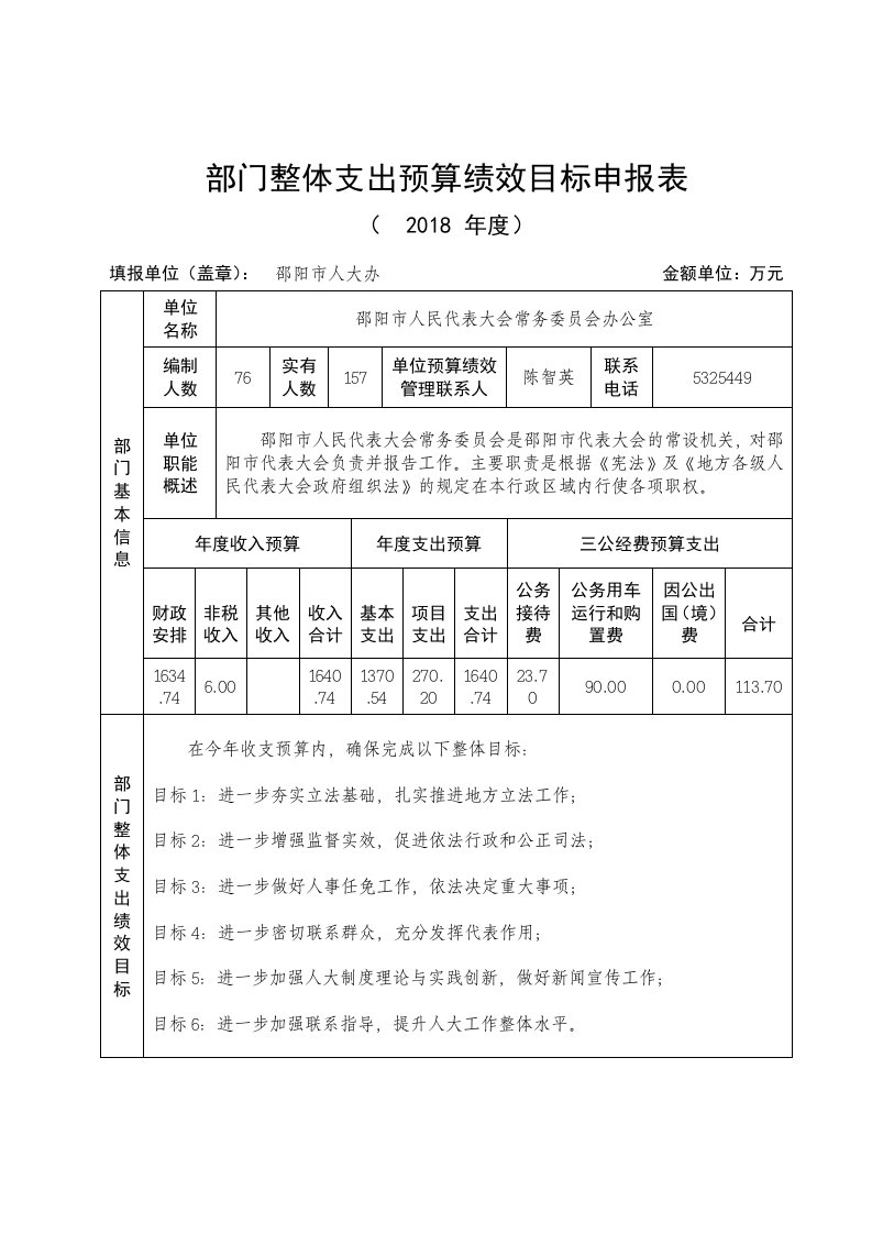 部门整体支出预算绩效目标申报表