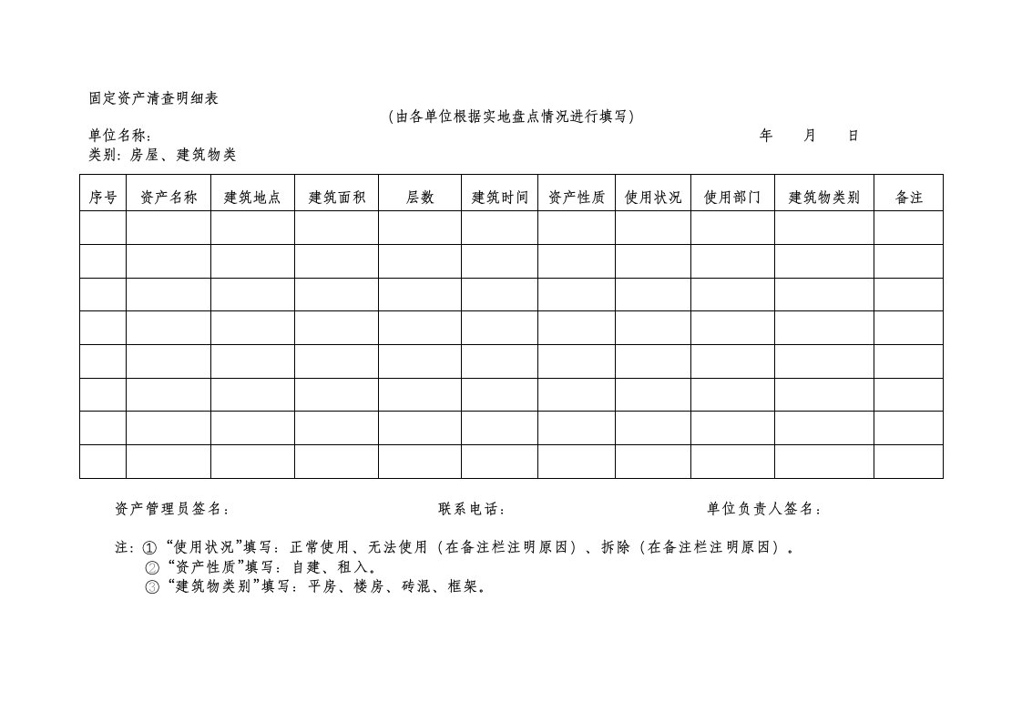 固定资产清查明细表(新)