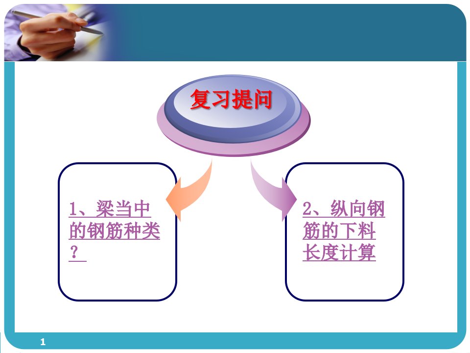 箍筋的下料及加工课件