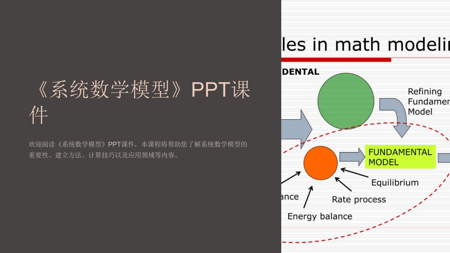 《系统数学模型》课件