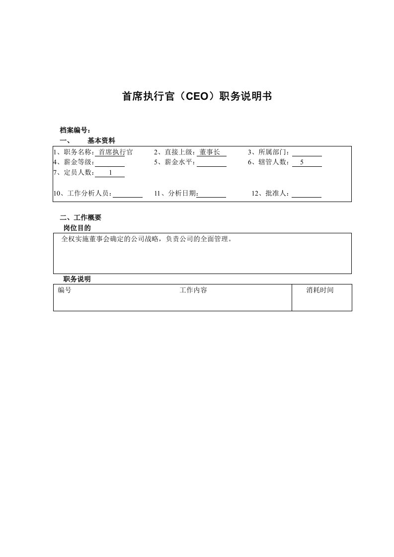 首席执行官（CEO）职务说明书