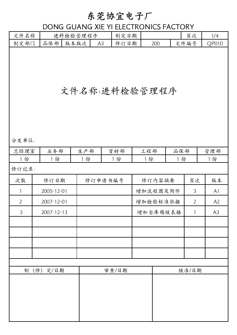 QP010进料检验管理程序