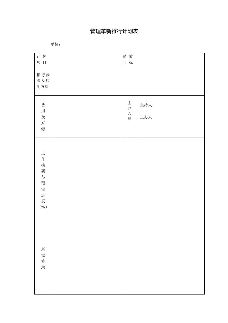 管理革新推行计划表