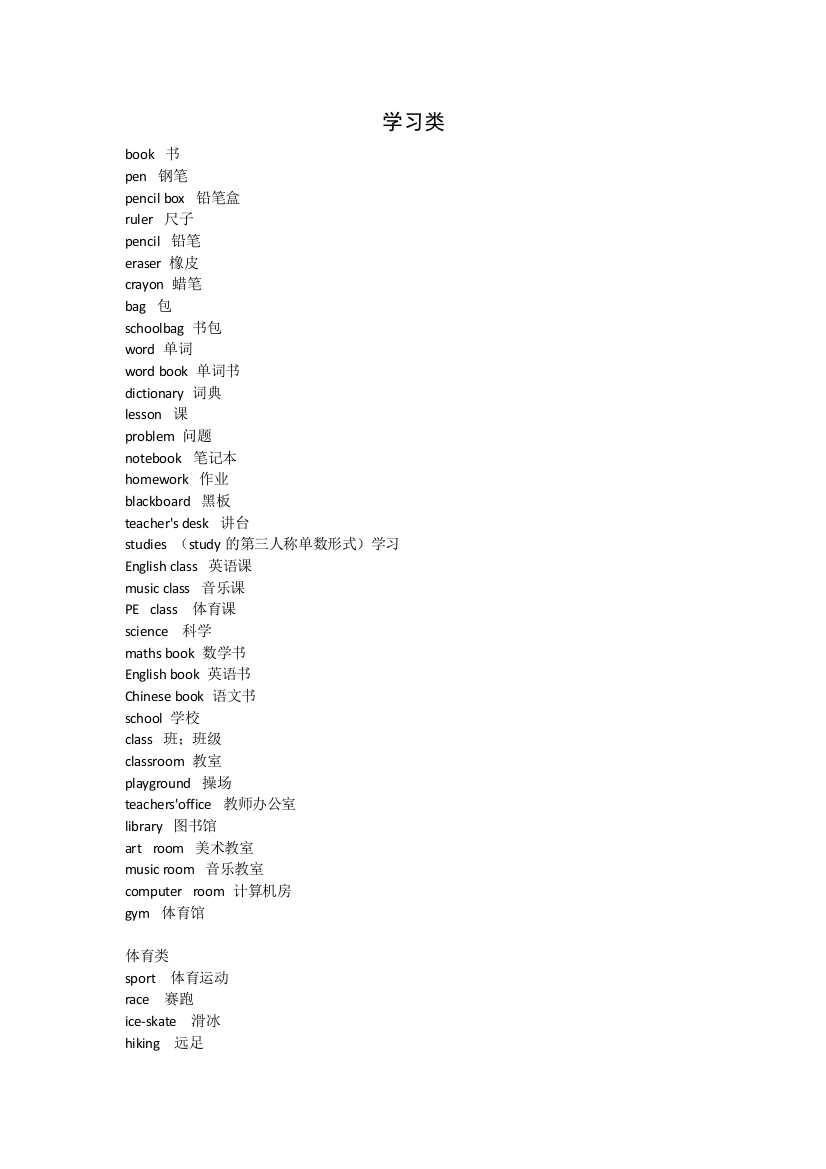 小学英语1-6年级词汇20个类别合集