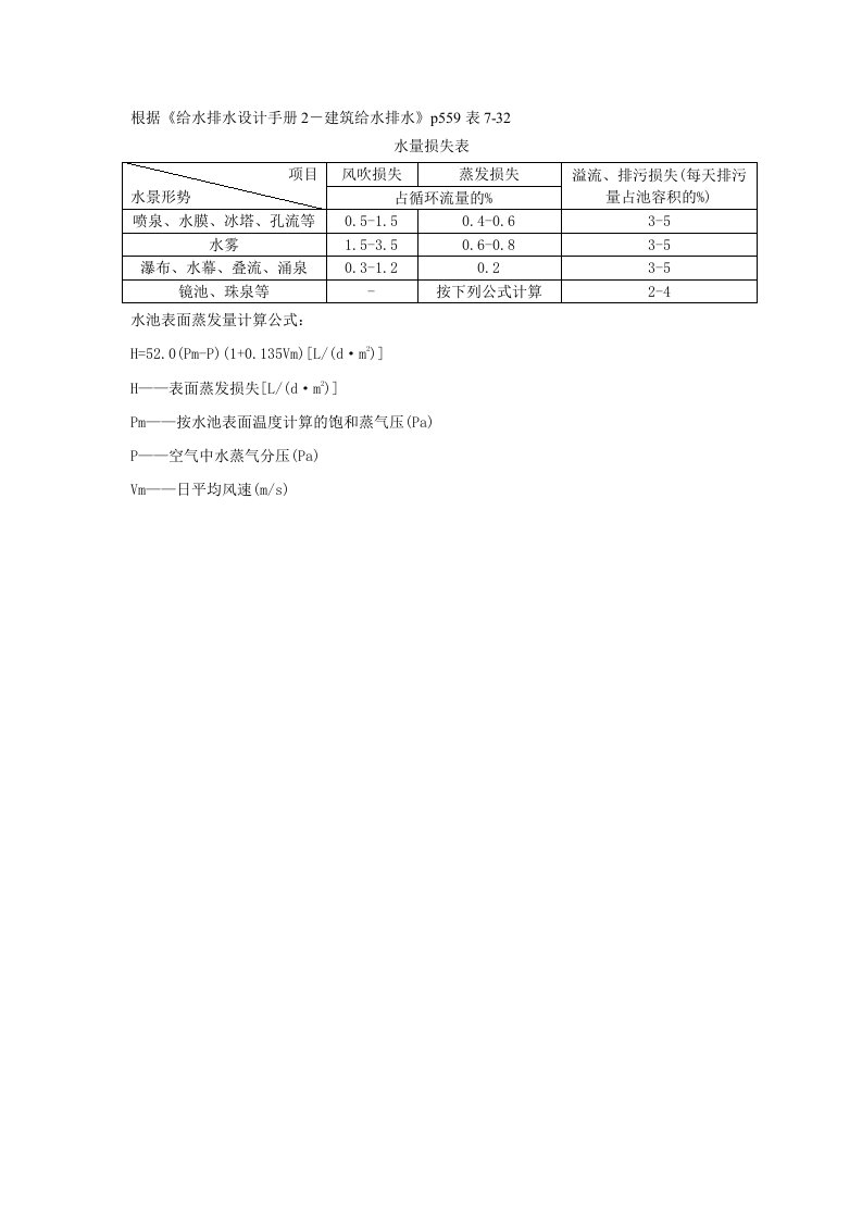 水池表面蒸发量计算