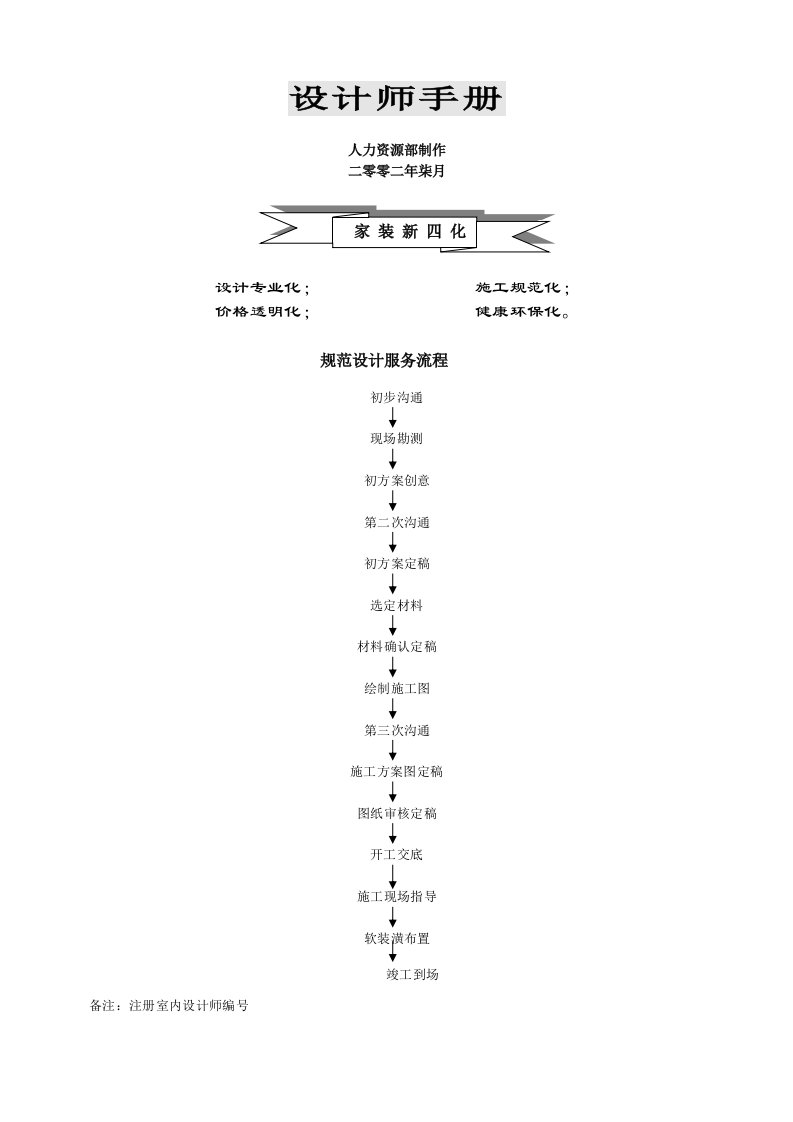 装修公司岗位职责行为规范服务标准