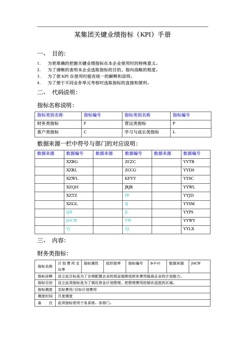 某集团关键业绩指标KPI手册