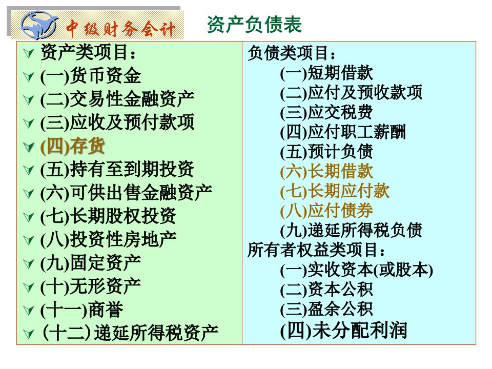 第三章成本会计